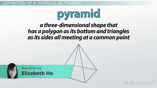 Triangular Pyramid | Volume, Surface Area & Formula