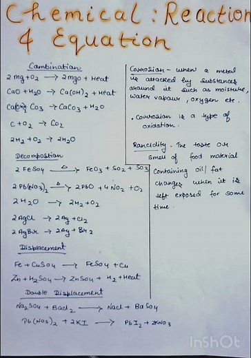 chemical reaction and equation all formulas in one page | class 10 science ch 1|chemistrych1 class10