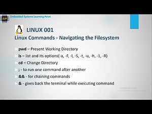 How to Navigate File System - Linux Commands