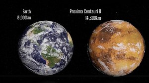 Universe Size Comparison 2020