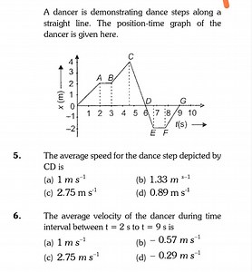 A dancer is demonstrating dance steps along a straight line. Th... | Filo