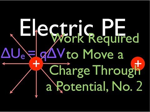 Point Charges (2 of 10) Work Done Moving a Point Charge thru a Potential Difference