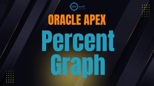 Show Progress and Remaining Percentage in Oracle APEX| Oracle APEX Page Item Percent Graph Explained | Malik Sikandar Hayat