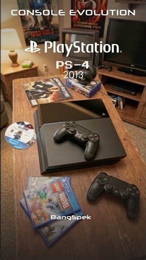 Playstation Evolution 1994-Present From PS1 to PS5 🎮