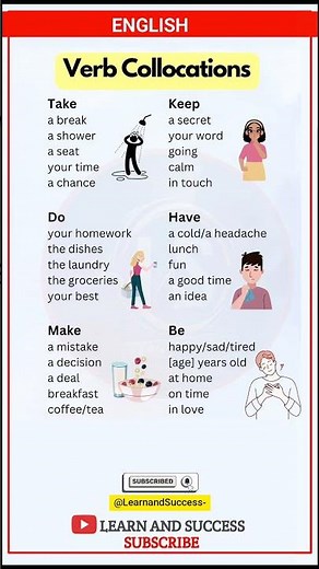 Common English Verb Collocations | Learn English Fast | Learn and Success