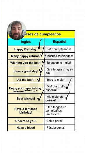 🎉 BIRTHDAY PHRASES in English that you should learn TODAY