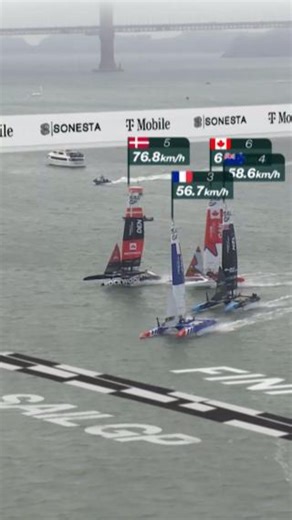 2.9M views · 3.1K reactions | Canada causing chaos for Denmark 掠 #SailGP #SailGPGrandFinal | SailGP | Facebook