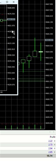 New Forex Trading Video 🚀 Forex Market Analysis