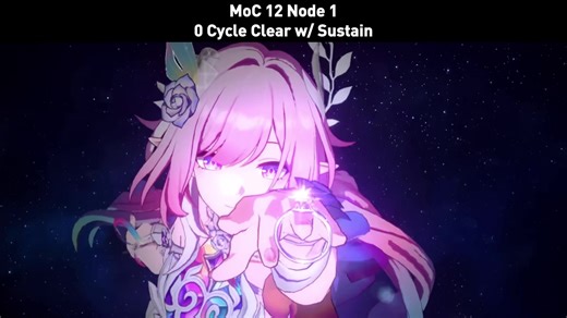 dre: *gasp* (dre was shocked to see when he was using all of his pulls just to try to get cyrene’s lightcone until one day. after getting the 5 extra pulls from monthly reset exchange…) “ooo okay i should use them up” *pulls cyrene’s lc banner and skips animation* (he sees the remembrance icon in a glimpse) “OH?” dre gasps for air with eyes widened. “OKAYY…” he puts down his phone and claps in the air for no reason at all. (his first thought after getting her lightcone was literally- “i should t