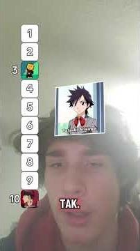 Blind rank Bleach characters (haven't seen bleach)