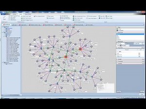Plexos simulation of Spanish Electricity Model