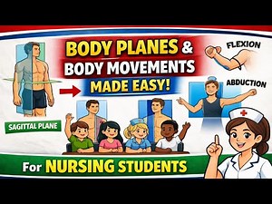 (Unit - 1) Anatomical Planes & Body Movements Explained | Easy Anatomy for Nursing Students