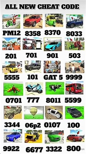 Real code 💥 Indian bike driving 3d all new cheat code update + plugin cheat code #shorts​