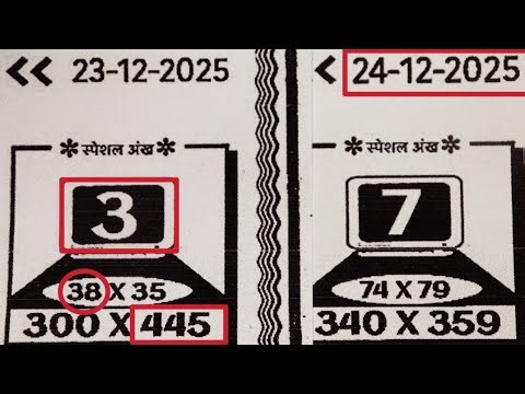 Kalyan Matka Panel Chart Today | 24 December 2025 | Learning & Analysis Only