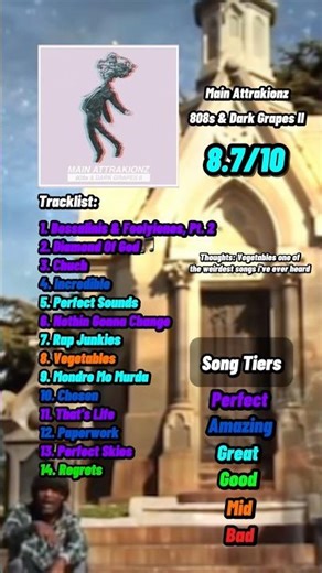 808s & Dark Grapes II - Album Review