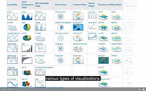 手把手教电力电子的MATLAB仿真系列4 MATLAB 3D做图 三维作图 画图 作图 图片处理