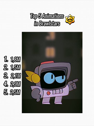 Top 5 Melhores Animações de Brawl Stars