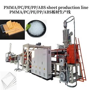 [Hot Item] PMMA Plastic Plate Production Equipment Car Panel Sheet Production Plastic Extruder Line