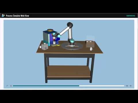 Tecnomatix Process Simulate Web View
