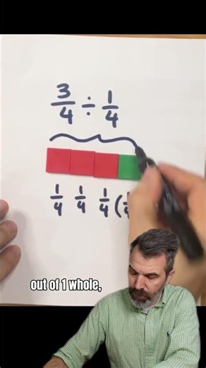 Stop Teaching the "Flip & Multiply" Rule 🛑