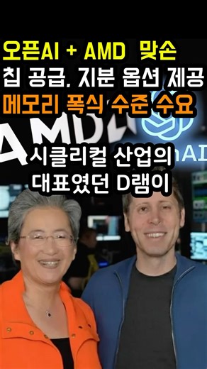 AMD's urgent decision to supply chips to OpenAI and stake options sends its stock price soaring 2...