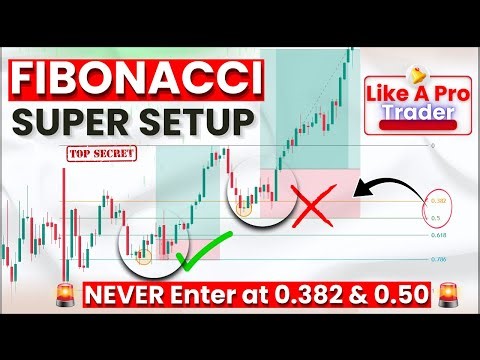 Fibonacci Trading Strategy 2025 || Beginner to Pro Strategy || Key levels #fibonacci #trading