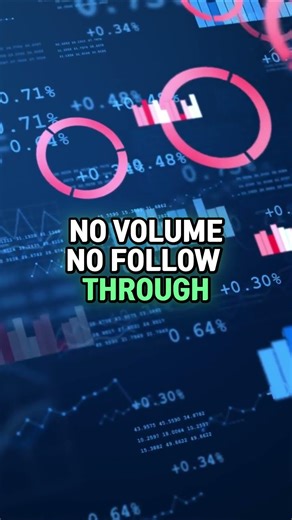 Stop Trading the Lunch Chop - You're Giving Back Profits #ninjatrader #futurestrading #proptrading
