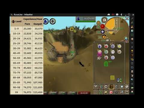 zmi better than gotr in every way