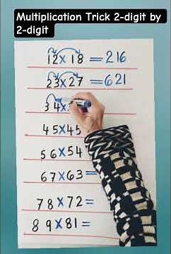 Multiplication Trick 2-digit by 2-digit