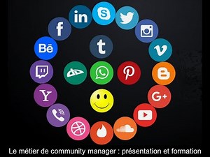 Le Community Management: Un cas pratique Orbit Suptic