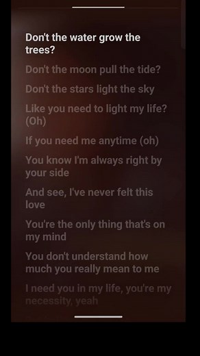 All I Ever Need: A Look at Popular Lyrics