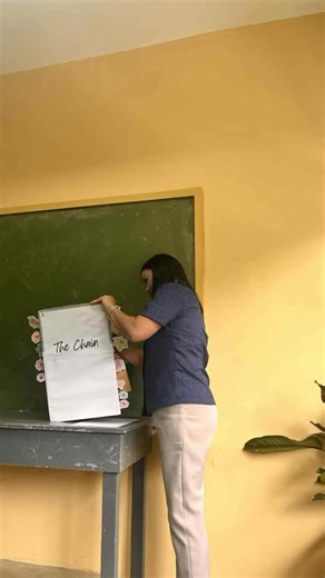 24 reactions | Demonstration Teaching make it simple and enjoyable to achieve learning goals ✍ #DemonstrationTeaching #ClassroomObservation #reclassification #CareerGrowth #ProfessionalDevelopment | Aifer D. Tongson | Facebook
