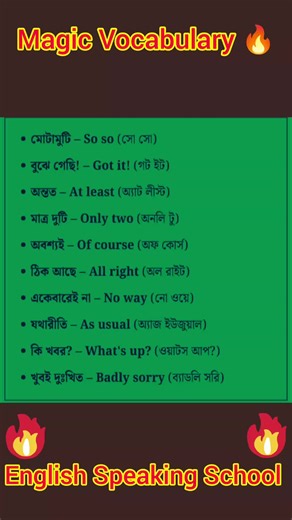 Effective English Vocabulary Practice Techniques