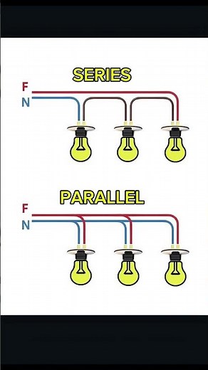 Series vs. Parallel Wiring: The Basics You Need to Know #electric