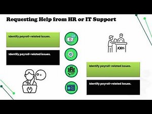 How to Get Pay Stubs from Kronos | Kronos Training Tips | Kronos Tutorial Guide