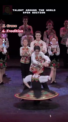 The Art of Motion | Talent, Tradition, and Pure Skill