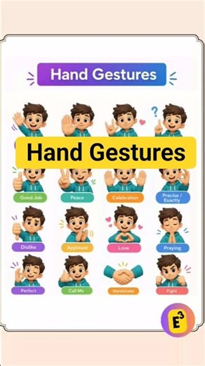 🔴 Hand Gestures in English | Speak Like a Native (USA Communication Guide)
