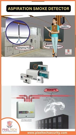 ASPIRATION SMOKE DETECTOR