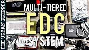 Everyday carry multi-tiered EDC system explained