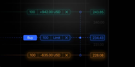 更流畅的订单设计 — 直接在图表上操作 — TradingView Blog