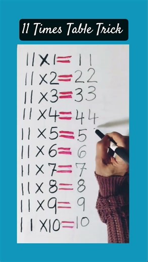 11 Times Table Trick #shorts