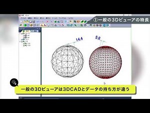 無料や一般の3Dビューアと3DTascalXは何が違うの？