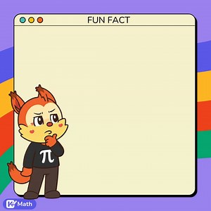 🍫 Magic trick or math trick? You decide! 🤯 We're breaking down the famous "Infinite Chocolate" illusion, just in time to show off at your holiday parties. Think you can fool your family? 😉 Want to learn the real area trick behind the chaos? ➡️ Tap the link in bio for your FREE trial of KooBits Math Premium! https://www.koobits.com/math #KooBits #Math #KooBitsMath #PrimaryMath #CreativeMath #MathFun #MathAdventures #MathIsEverywhere #HolidayMath | KooBits