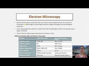 Microscopy Lecture 7 | Electron Microscopy | Basics, Principle and Working