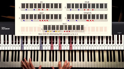 How to Play - The Beatles - Lady Madonna. Piano Tutorial, lesson by Piano Couture.