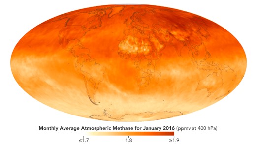 Methane Matters