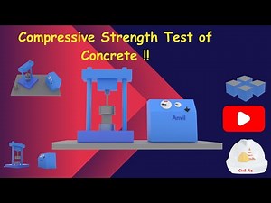 Compressive Strength Test of Concrete | Lab Test Procedure Explained | Civil Engineering