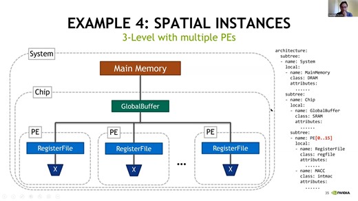 timeloop全网经典视频教程_1
