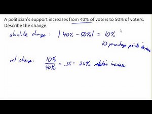 Percentage points and averaging percents