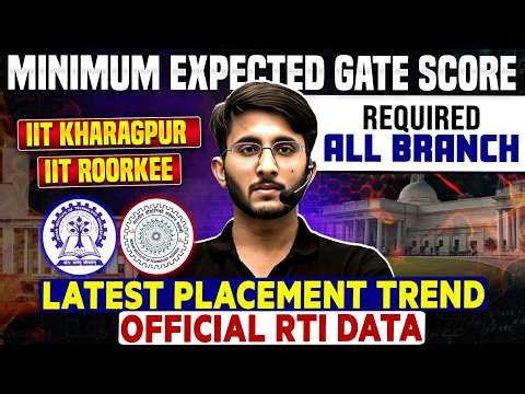 Minimum GATE Score Required for IIT Kharagpur & IIT Roorkee | Latest Placement Trend